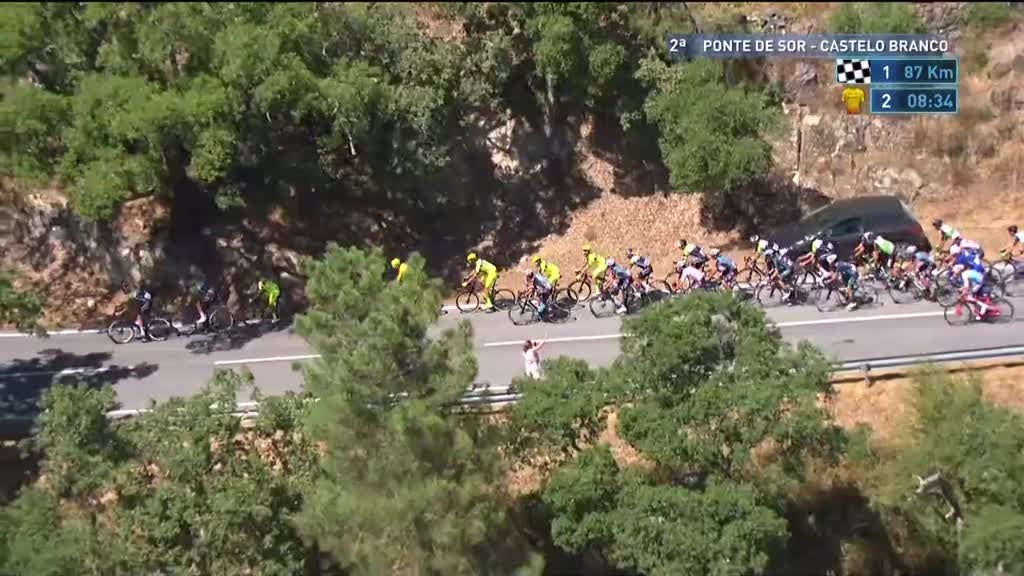 Imagem de 82ª Volta a Portugal em Bicicleta