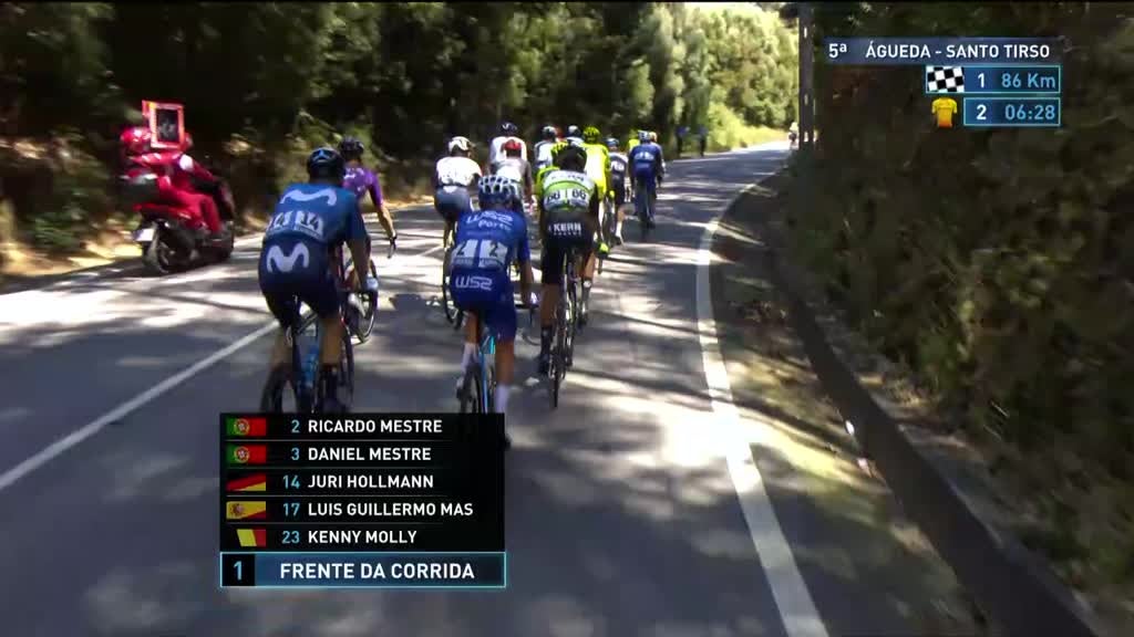 Imagem de 82ª Volta a Portugal em Bicicleta