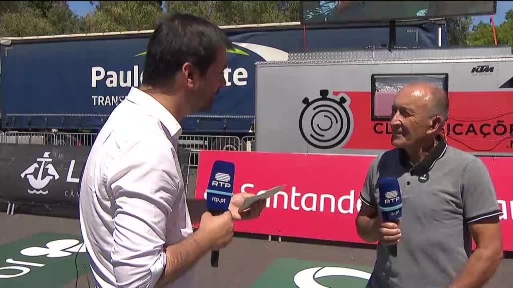 Imagem de 82ª Volta a Portugal em Bicicleta