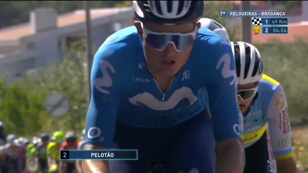 Imagem de 82ª Volta a Portugal em Bicicleta