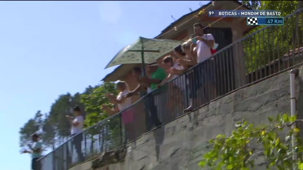 Imagem de 82ª Volta a Portugal em Bicicleta