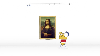 duARTe: Uma Peça de Arte - Mona Lisa, Leonardo da Vinci
