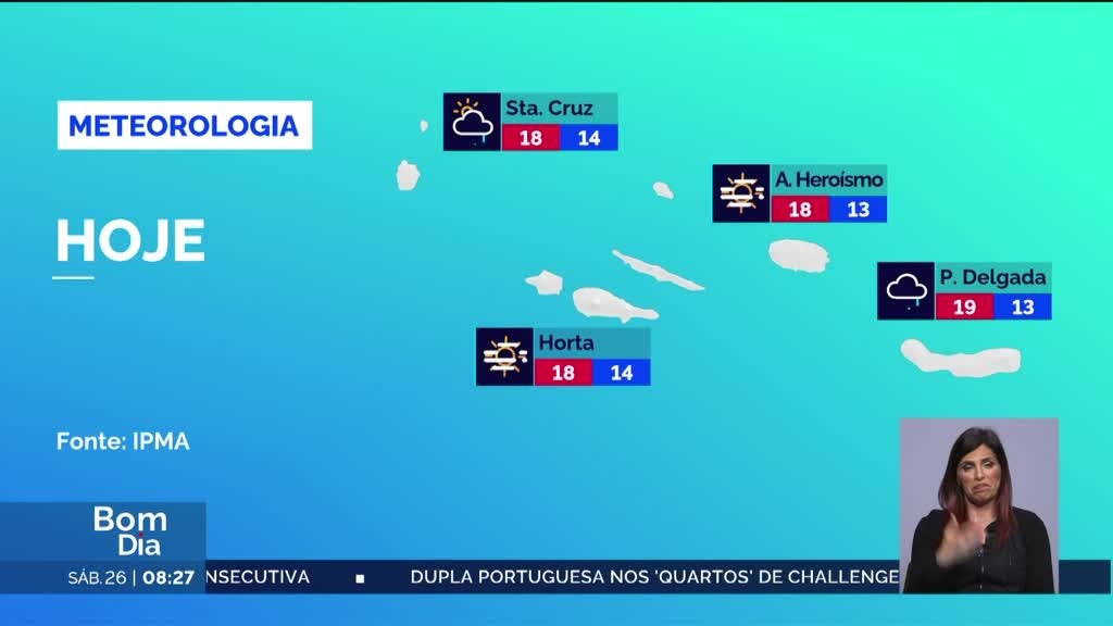 Imagem de Bom Dia Portugal Fim de Semana