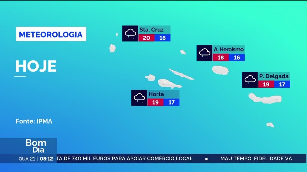 Imagem de Bom Dia Portugal