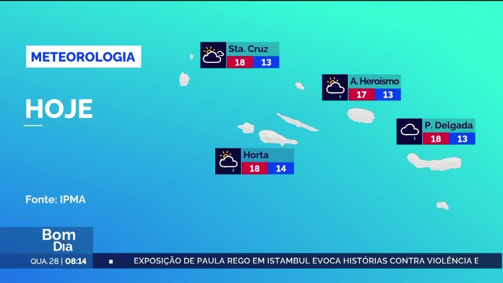 Imagem de Bom Dia Portugal