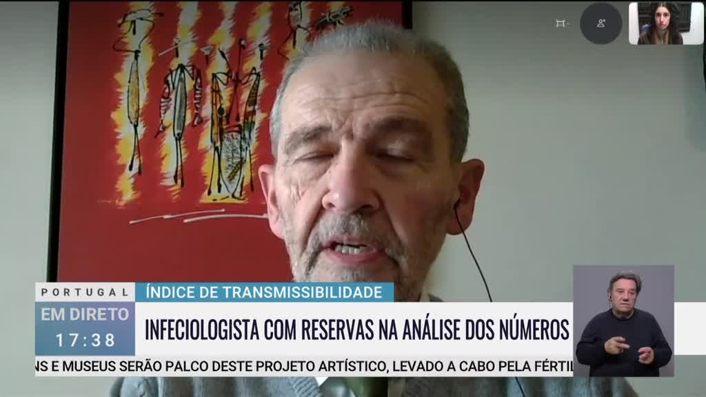 Imagem de Portugal em Direto