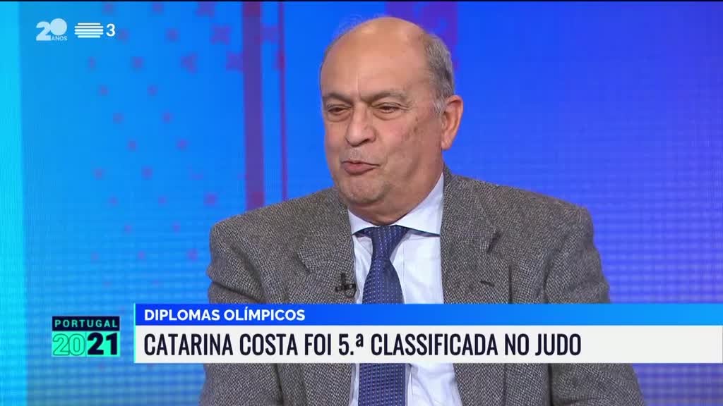 Imagem de Portugal 2021