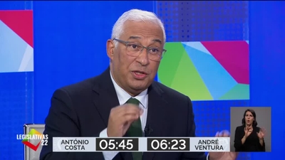 Legislativas 22 - Debates RTP - António Costa x André Ventura
