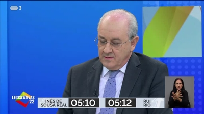 Legislativas 22 - Debates RTP - Rui Rio x Inês Sousa Real