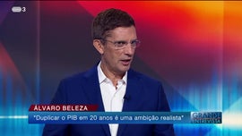 lvaro Beleza