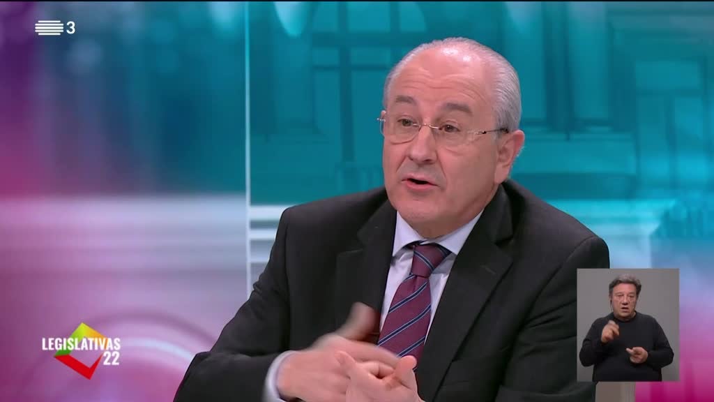 Imagem de Legislativas 22 - Debates SIC/ SIC NOTÍ - João Oliveira x Rui Rio