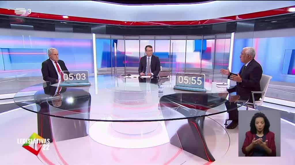 Imagem de Legislativas 22 - Debates TVI/CNN Portug - Jerónimo de Sousa x António Costa