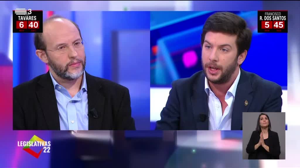 Imagem de Legislativas 22 - Debates TVI/CNN Portug - Rui Tavares x Francisco Rodrigues dos Santos