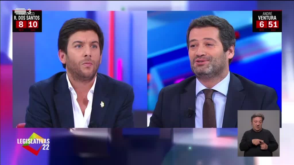 Imagem de Legislativas 22 - Debates TVI/CNN Portug - Francisco dos Santos x André Ventura