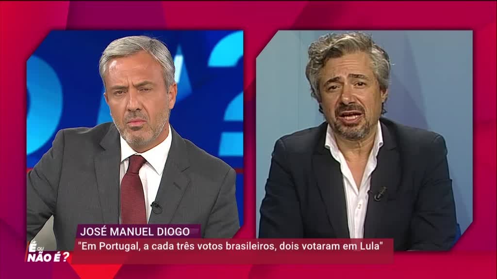 Imagem de É Ou Não É? - O Grande Debate - Para Onde Caminha Politicamente o Mundo?