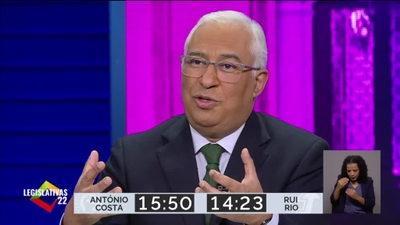 Debates - Legislativas 2022: António Co