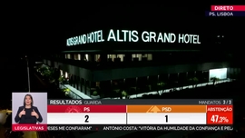 Imagem de Legislativas 22 - Noite Eleitoral