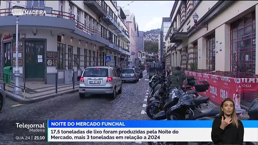 Imagem de Telejornal Madeira