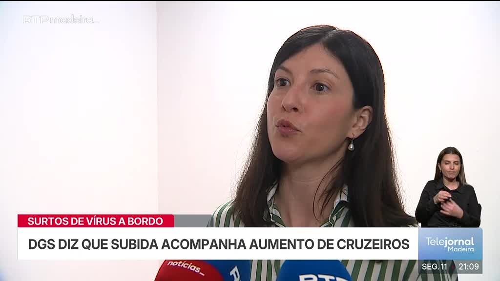 Imagem de Telejornal Madeira