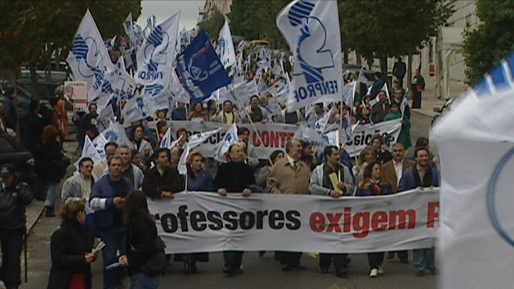 Reformas na Educação desde a adesão à UE