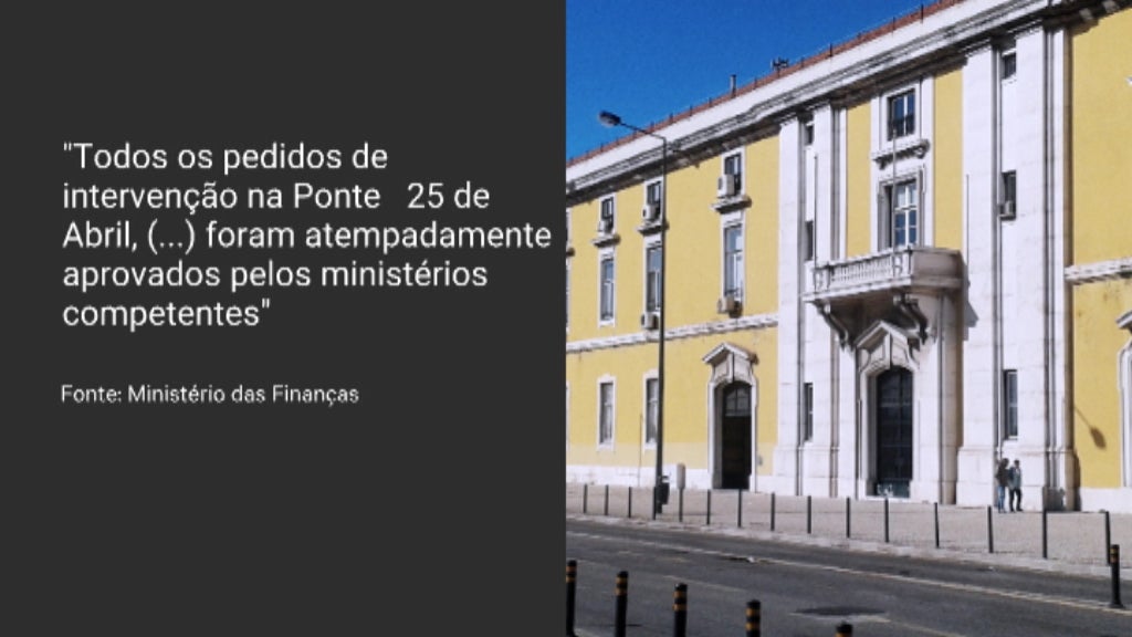 Obras na Ponte 25 de Abril