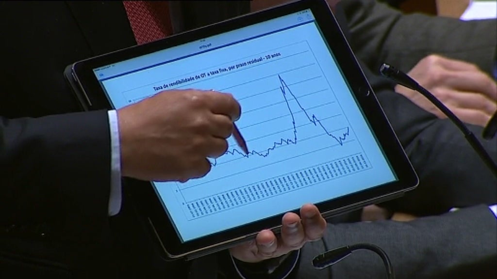 Juros da dívida pública
