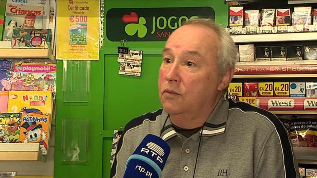 Reclamações contra os CTT