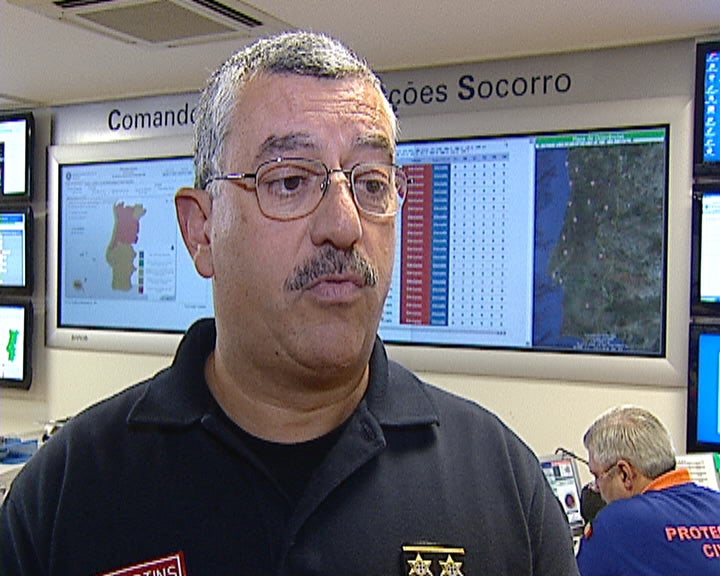 Mau Tempo em Portugal