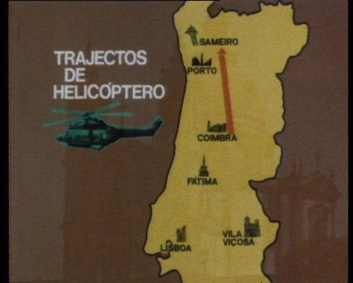 Visita do Papa João Paulo II a Portugal