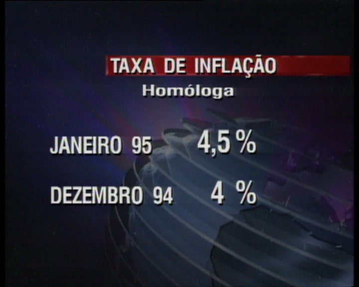 Dados económicos do INE