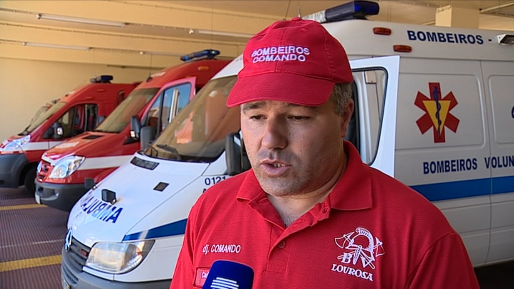 Acidente de trabalho em Santa Maria da Feira