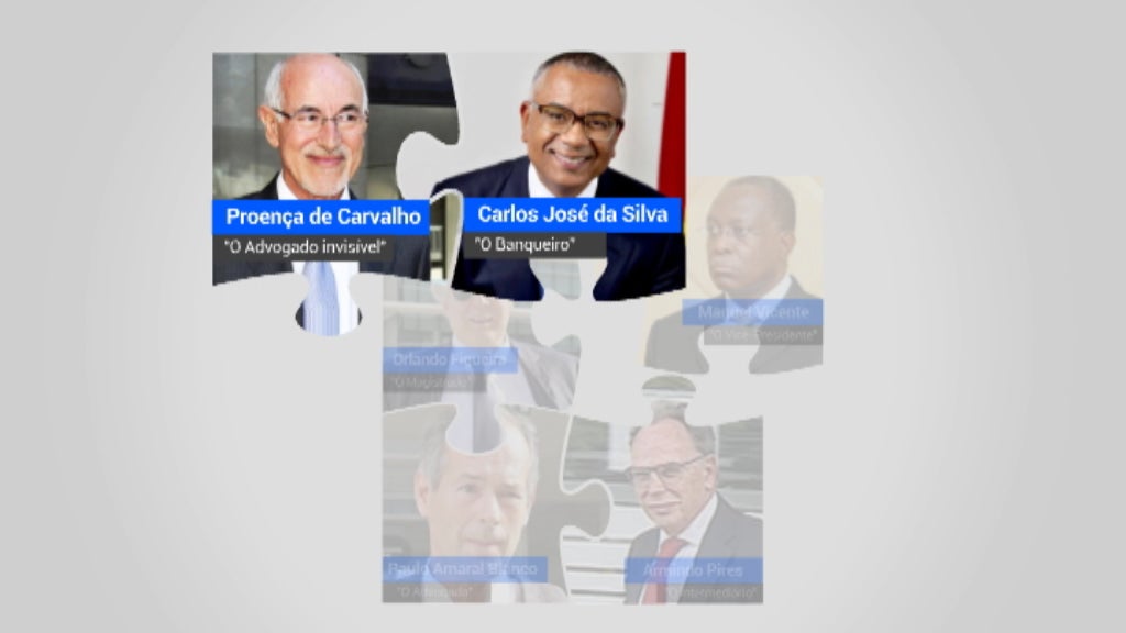 Paulo Amaral Blanco implicado na Operação Fizz