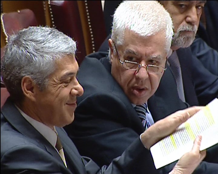 Partidos sobre investimentos públicos