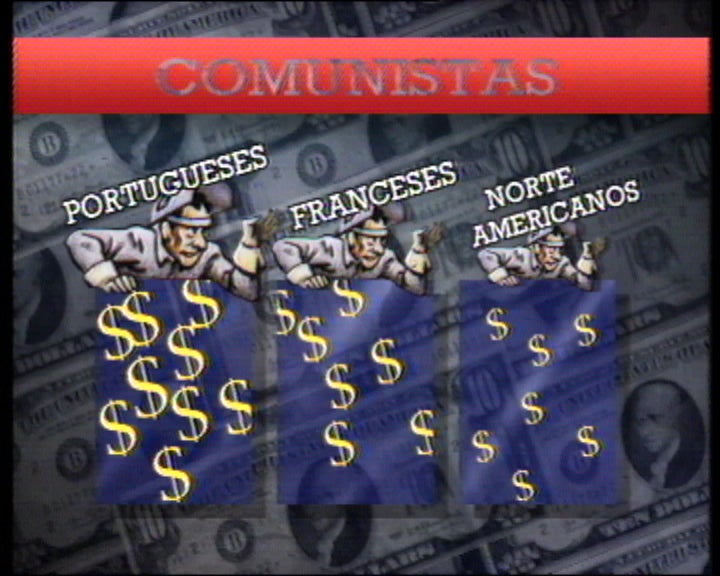 Empresas financiadas pelo PCUS