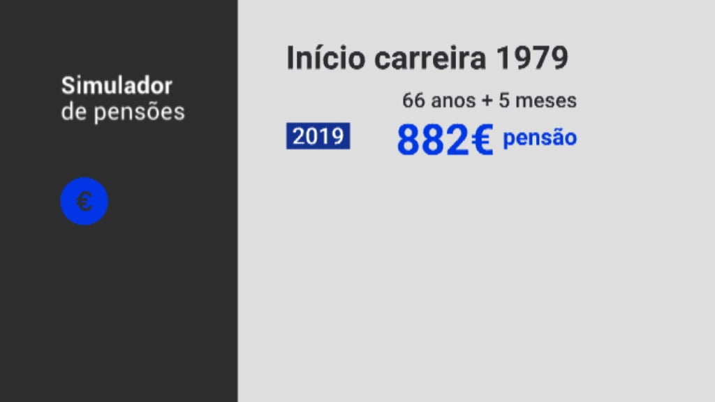 Simulador de Pensões