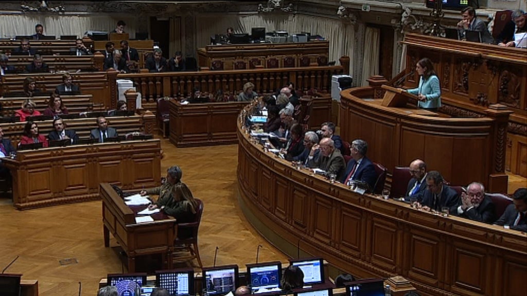 Orçamento do Estado 2019 aprovado