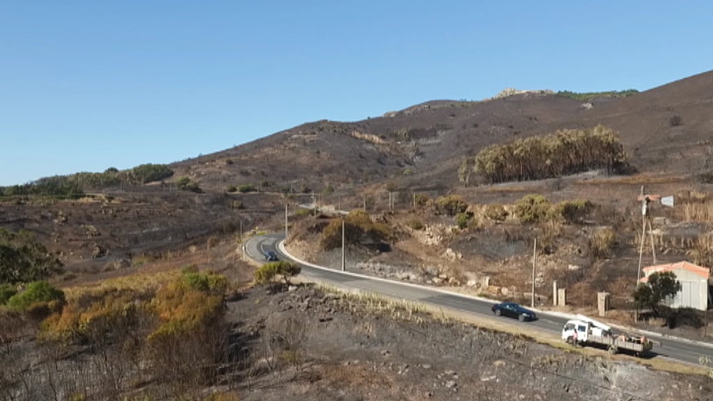 Construções restringidas