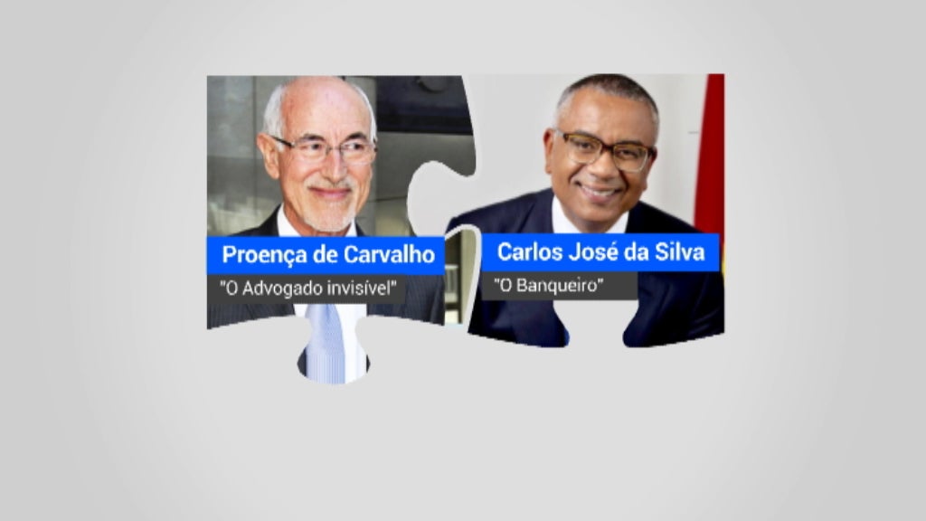 Julgamento da Operação FIZZ