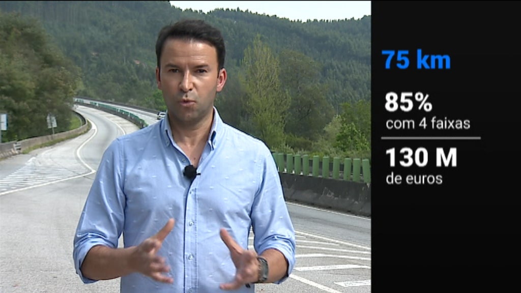 Requalificação do IP3