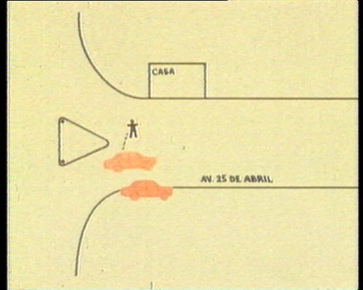 Retrospectiva dos atentados em Portugal