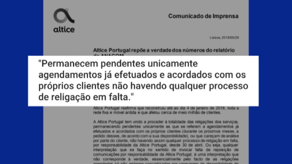 Relatório da ANACOM