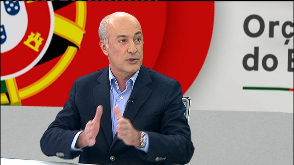 Medidas Orçamento do Estado 2016