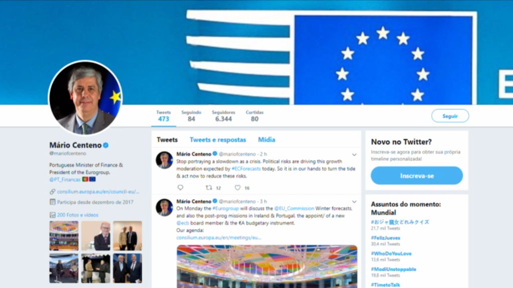 Previsões da Comissão Europeia