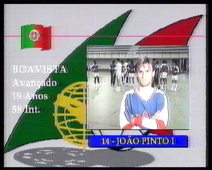 Perfil dos jogadores da seleção nacional de sub-20