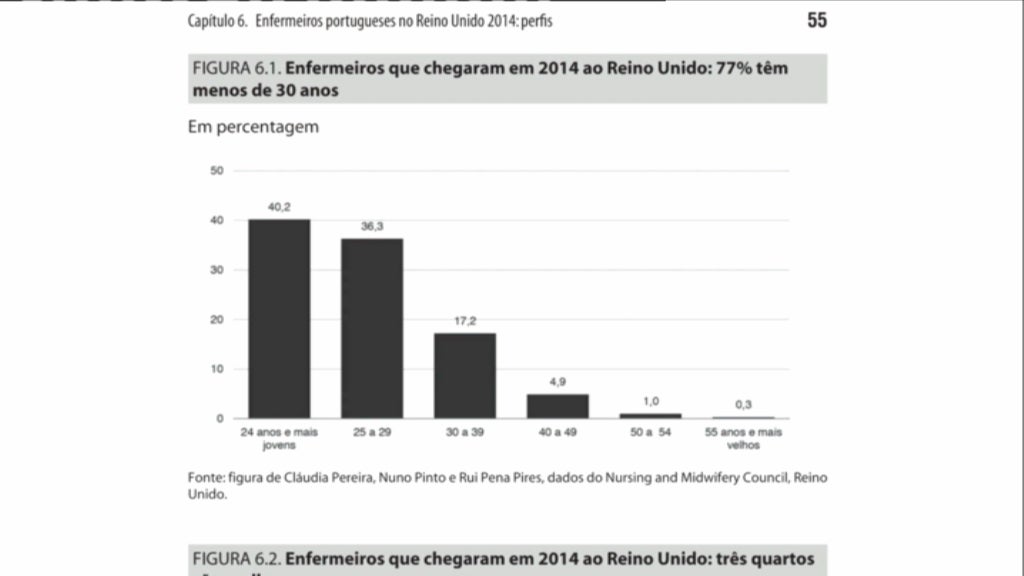 Entrevista a Cláudia Pereira