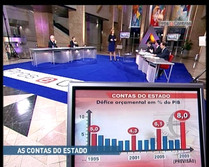 Novas Medidas para o Orçamento de Estado