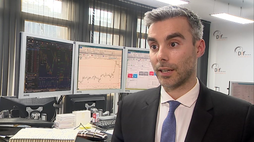 Situação das Bolsas mundiais