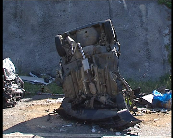 Balanço de acidentes nas estradas portuguesas