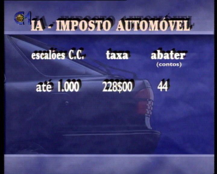 Aumento do Imposto Automóvel