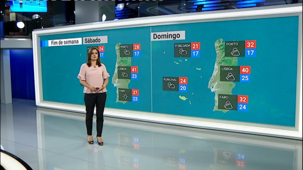 Onda de calor em Portugal